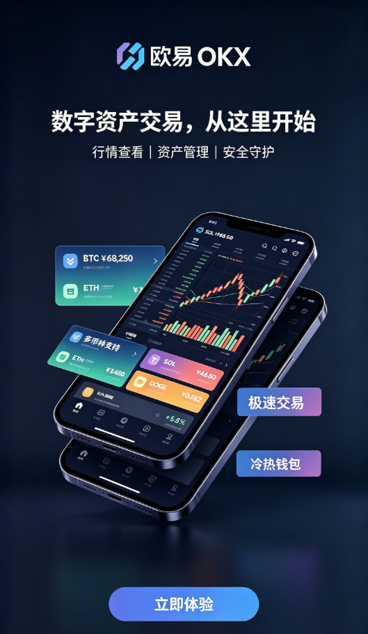 欧交易所app官方网站操作步骤示意